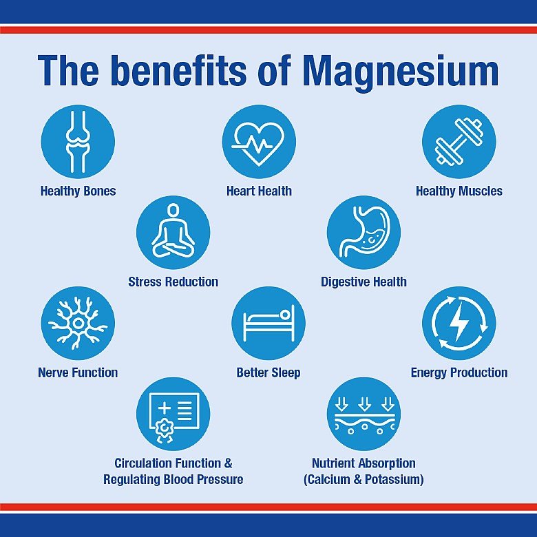 Lamberts Magnesium 375 60 Tablets - MARILENA SANTIPHARMACY